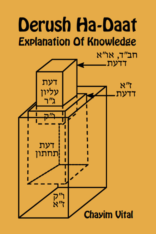 Derush Ha-Daat. Explanation of knowledge. Ediz. inglese e ebraica