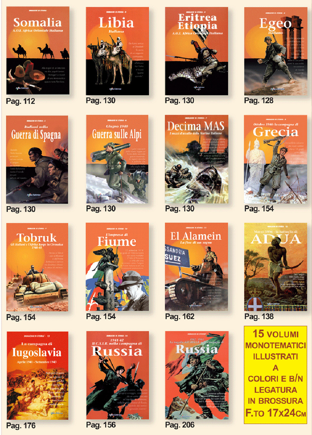 Collana «Immagini di storia»