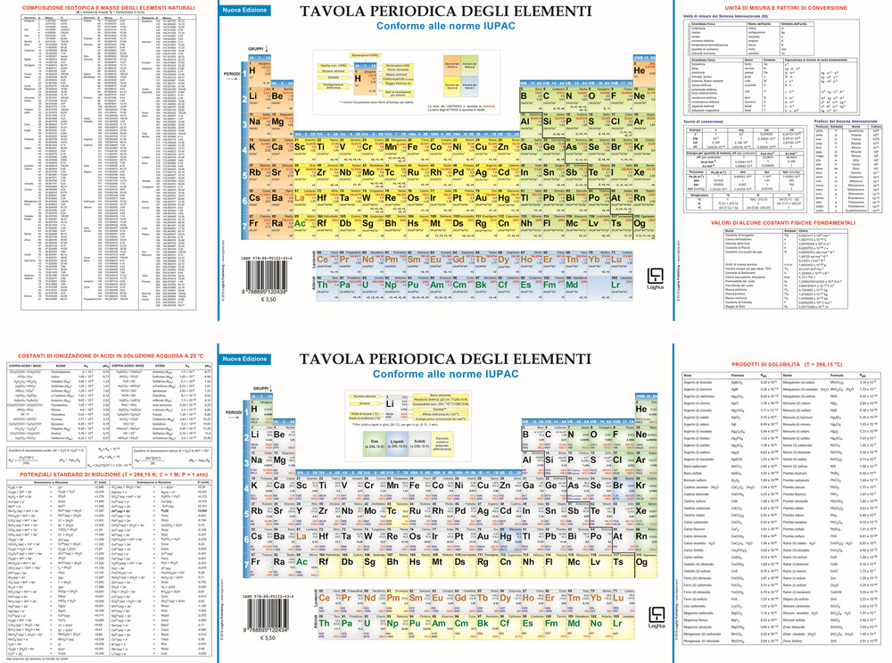 Tavola periodica degli elementi