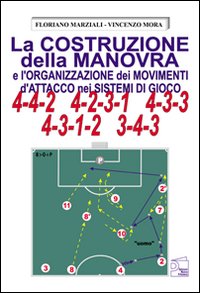 La costruzione della manovra e l'organizzazione dei movimenti d'attacco nei sistemi di gioco 4-4-2, 4-2-3-1, 4-3-3, 4-3-1-2, 3-4-3