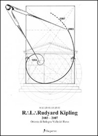 R. L. Kipling 2003-2007