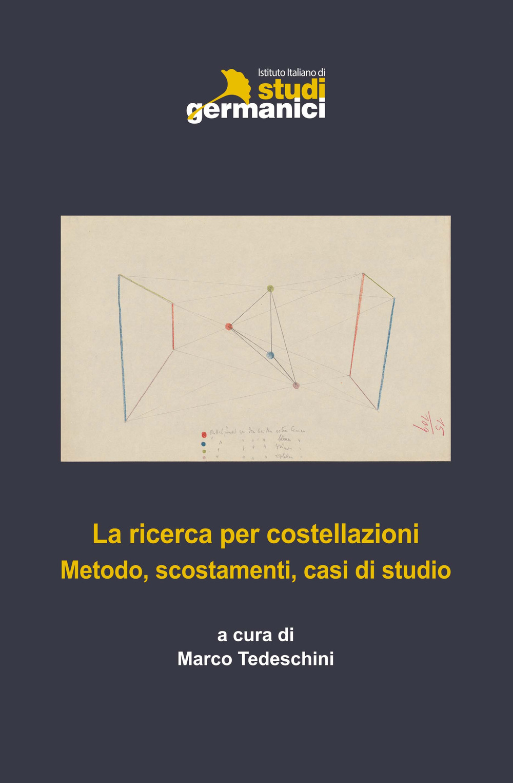 La ricerca per costellazioni: metodo, scostamenti, casi di studio