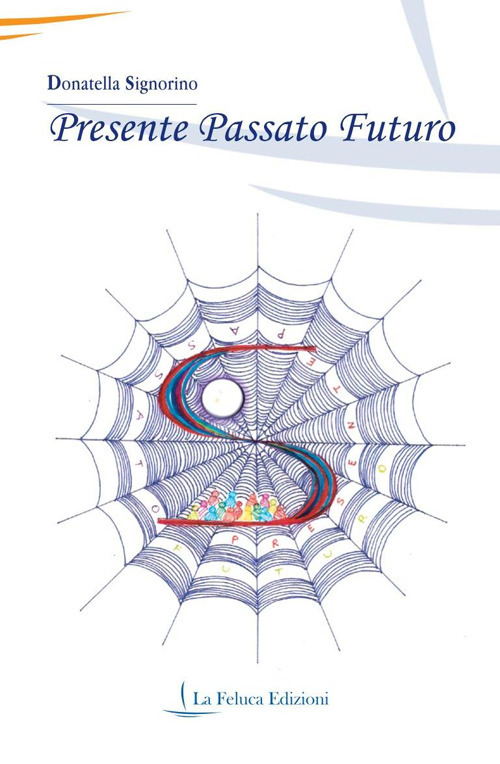 Presente passato futuro