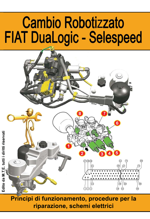 Cambio robotizzato FIAT DuaLogic-Selespeed. Principi di funzionamento, procedure per la riparazione, schemi elettrici
