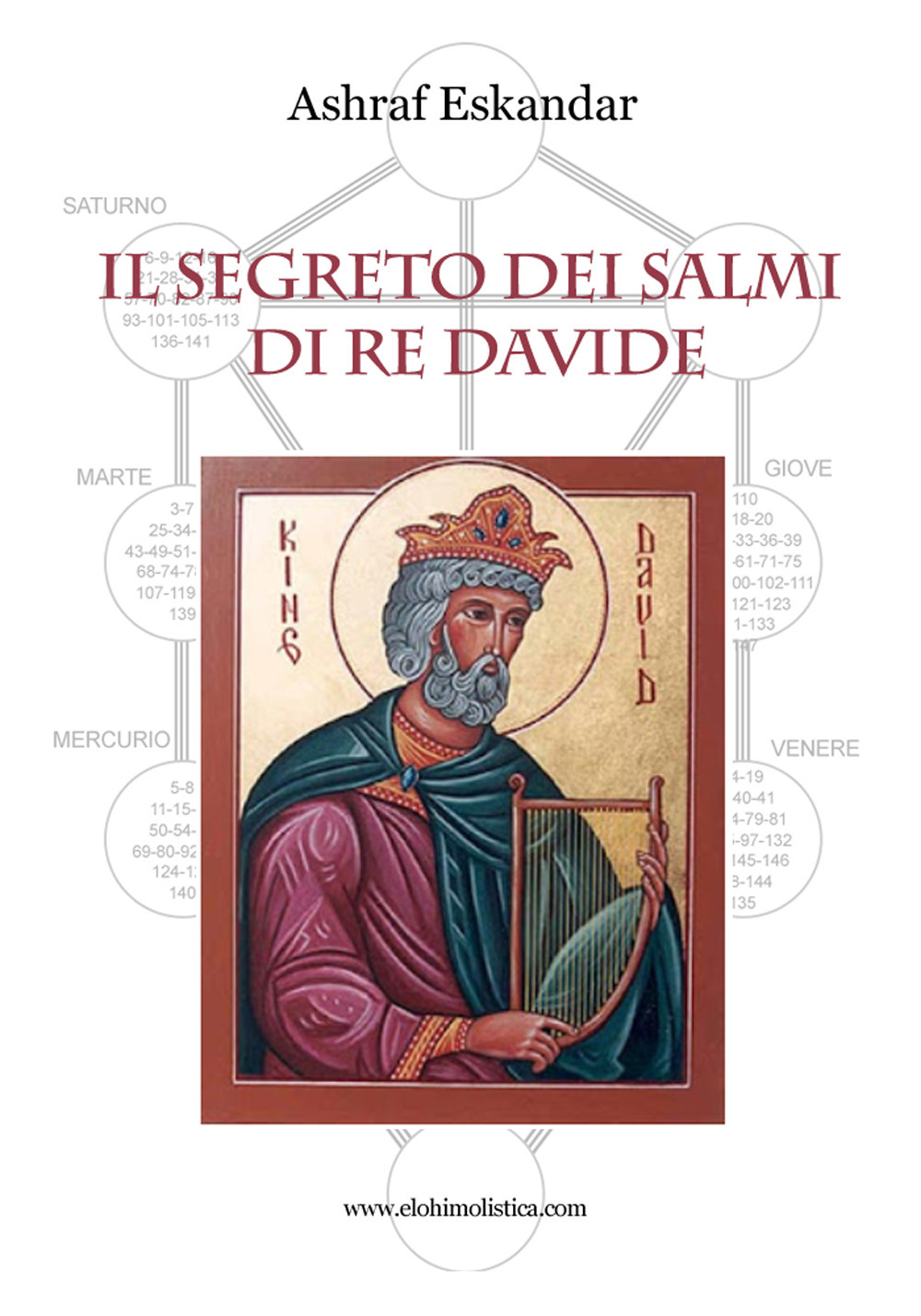 Il segreto dei salmi di Re Davide