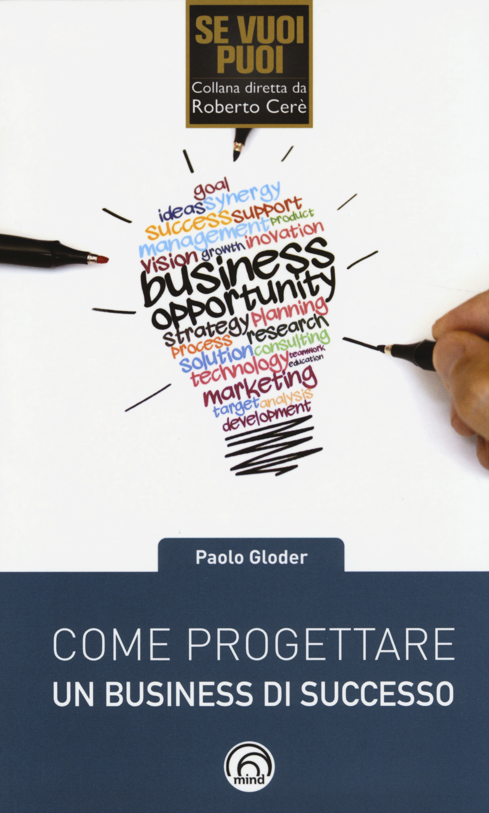 Come progettare un business di successo
