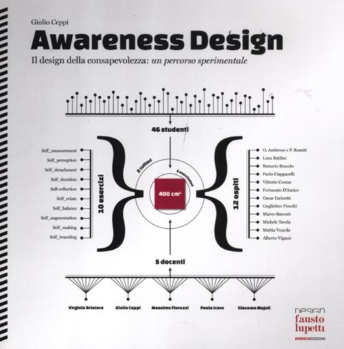 Awareness design. Il design della consapevolezza: un percorso sperimentale