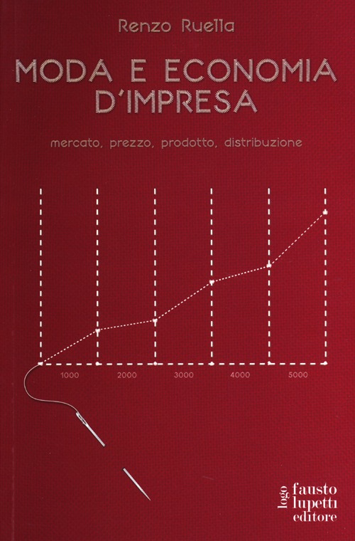 Moda e economia d'impresa. Mercato, prezzo, prodotto, distribuzione
