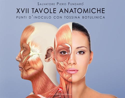 17 tavole anatomiche. Punti d’inoculo con tossina botulinica