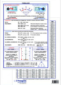 Tabella correzione e conversione
