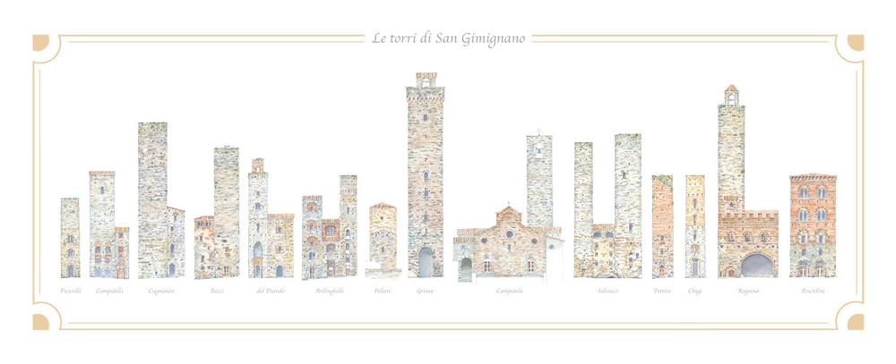 Le torri di San Gimignano. Libro-poster grande