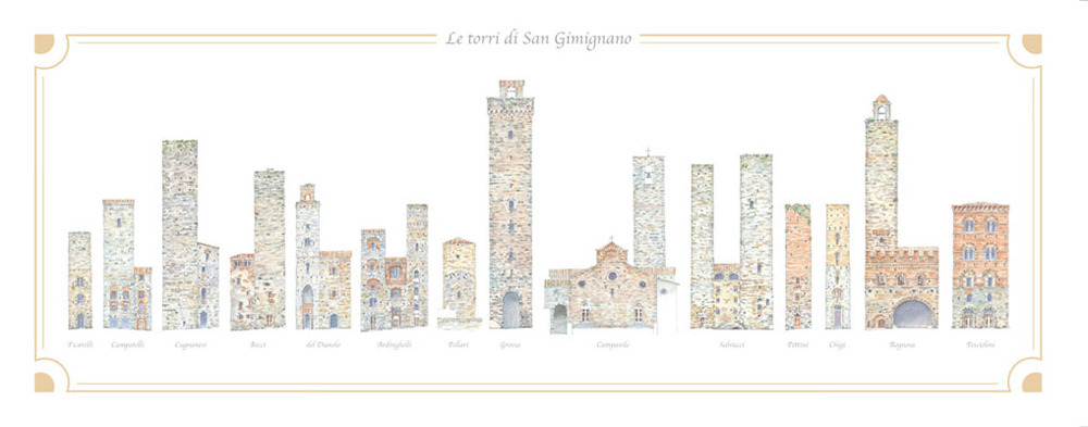 Le torri di San Gimignano