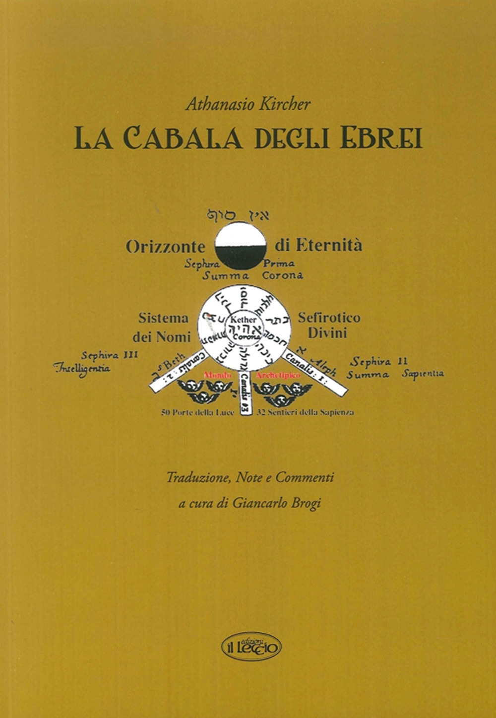 La Cabala degli ebrei