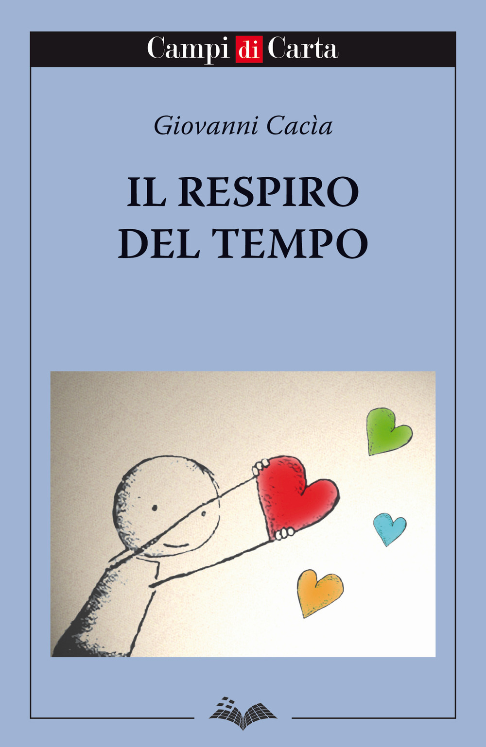 Il respiro del tempo