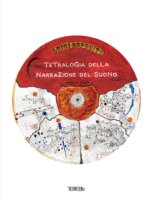 Tetralogia della narrazione del suono