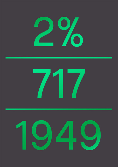 La legge del 2% e l'arte negli spazi pubblici. Legge n.717 del 1949