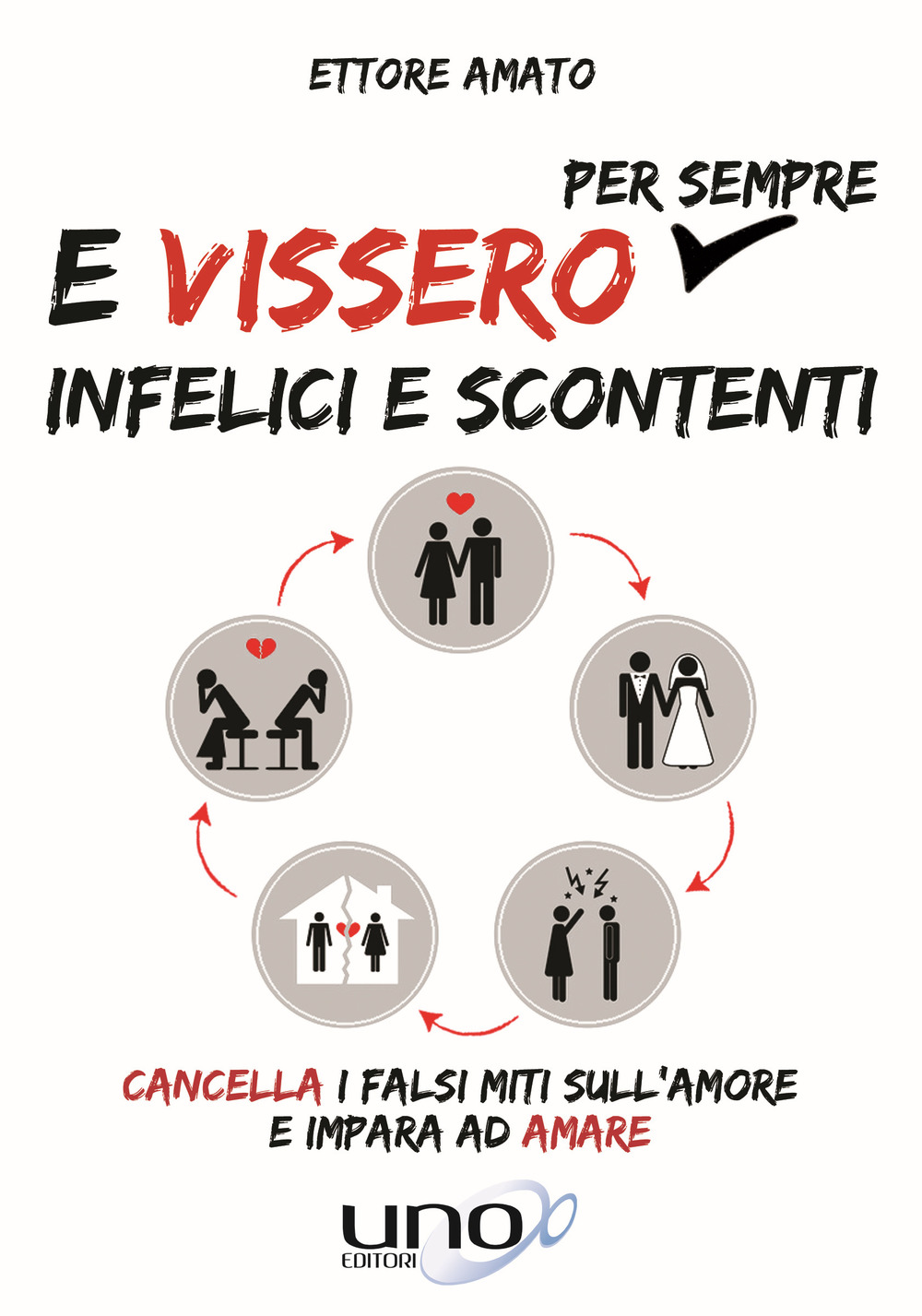 E vissero per sempre infelici e scontenti