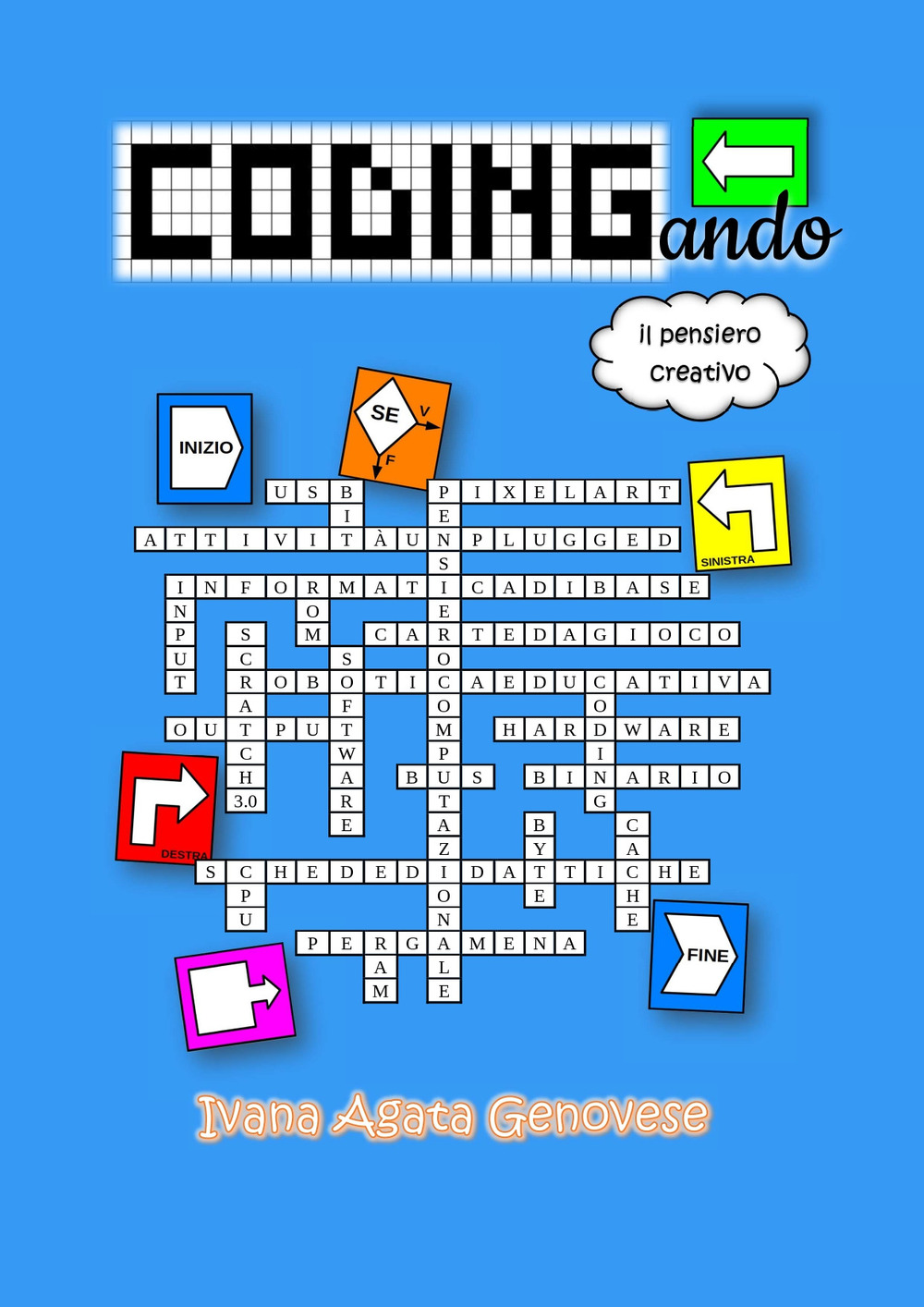 Codingando. Il pensiero creativo