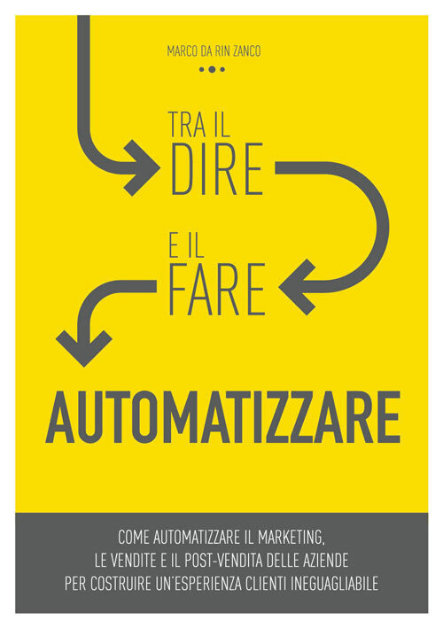 Tra il dire e il fare: automatizzare! Come automatizzare il marketing, le vendite e il post-vendita delle aziende per costruire un’esperienza clienti ineguagliabile