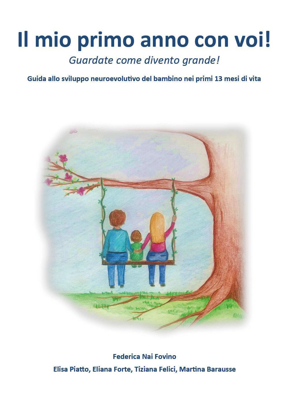 Il mio primo anno con voi!