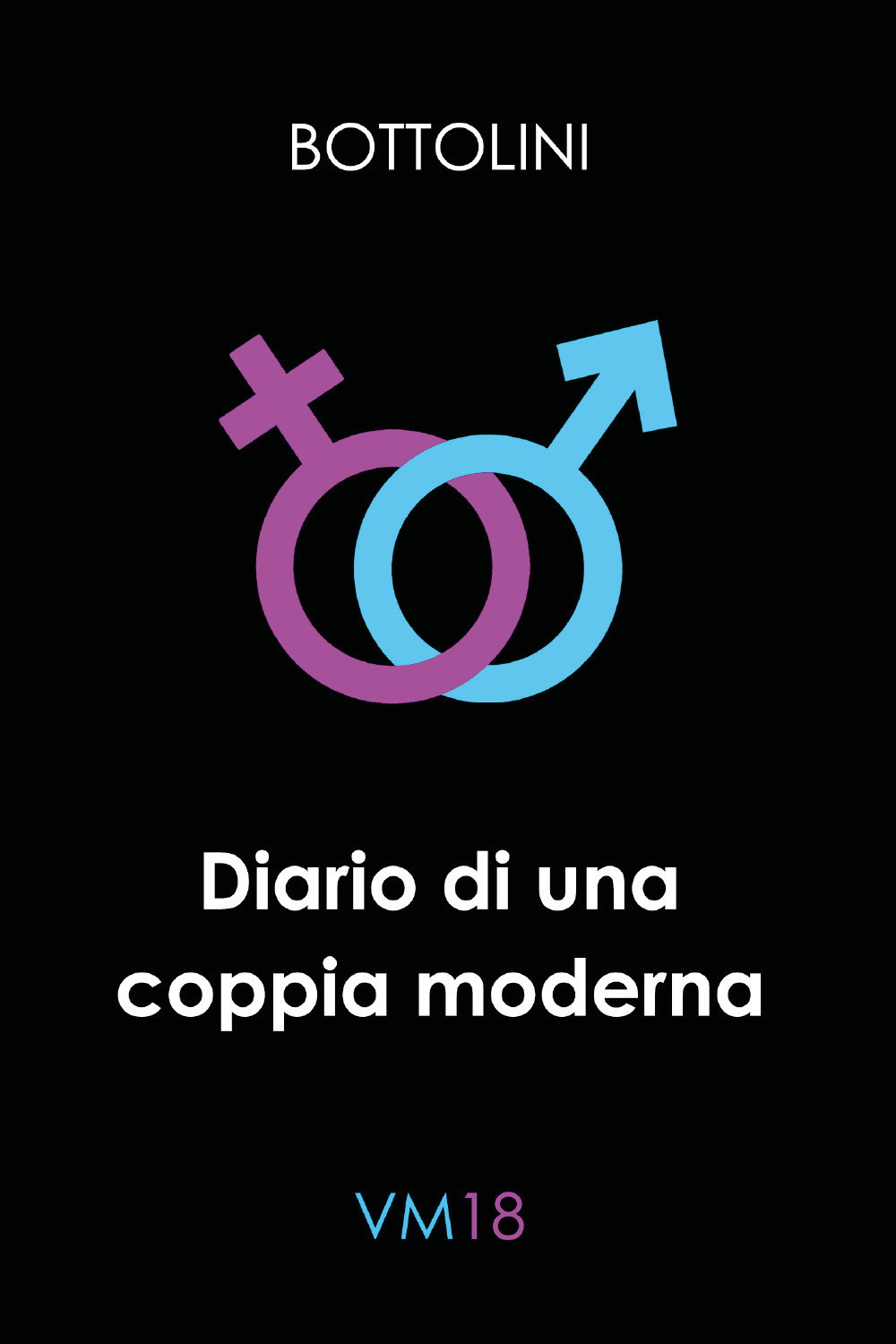 Diario di una coppia moderna