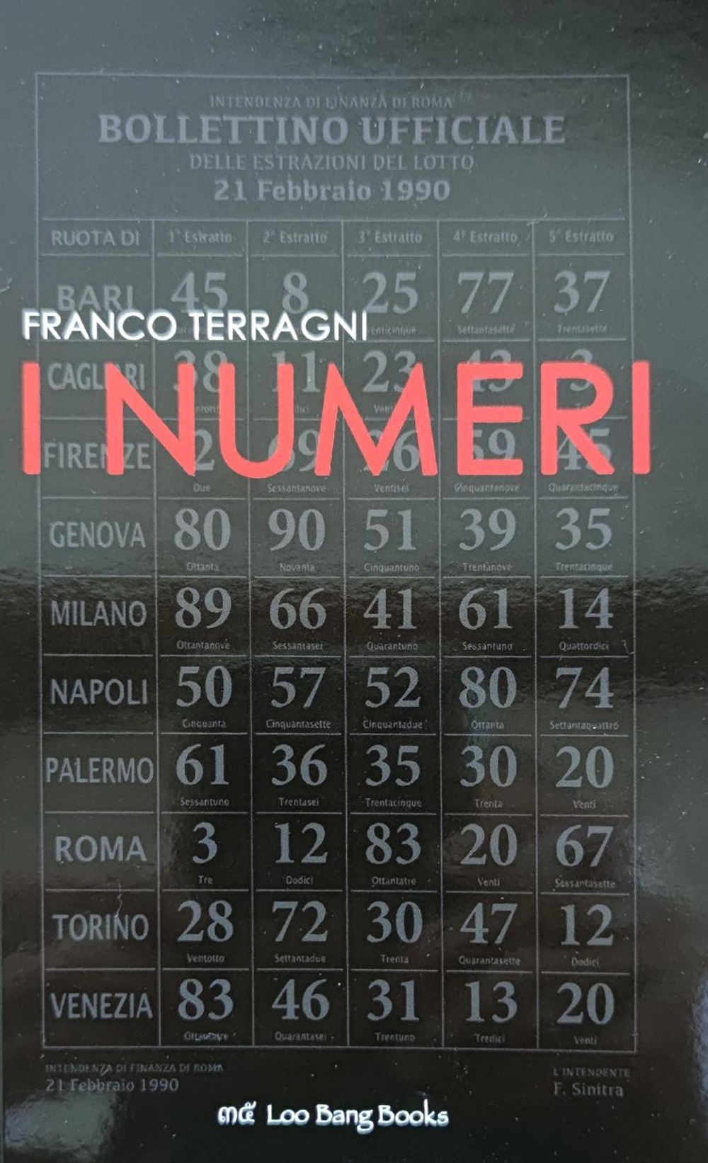 I numeri
