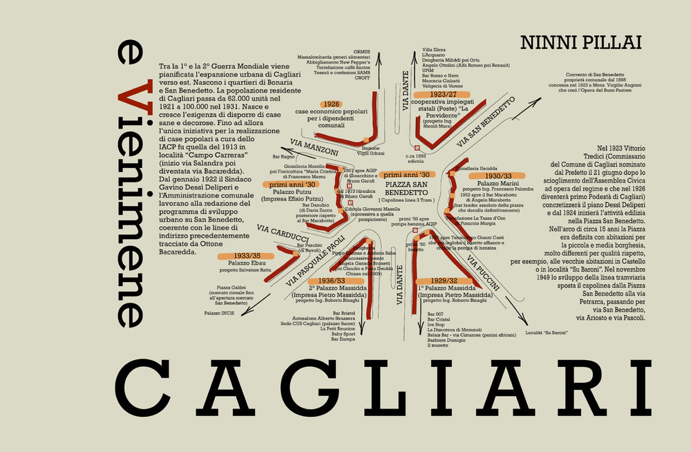 e Vienimene Cagiari. Cagliari: dal ventennio al boom economico