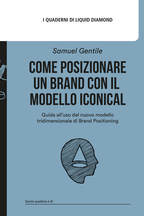 Come posizionare un brand con il modello Iconical. Guida all’uso del nuovo modello tridimensionale di brand positioning