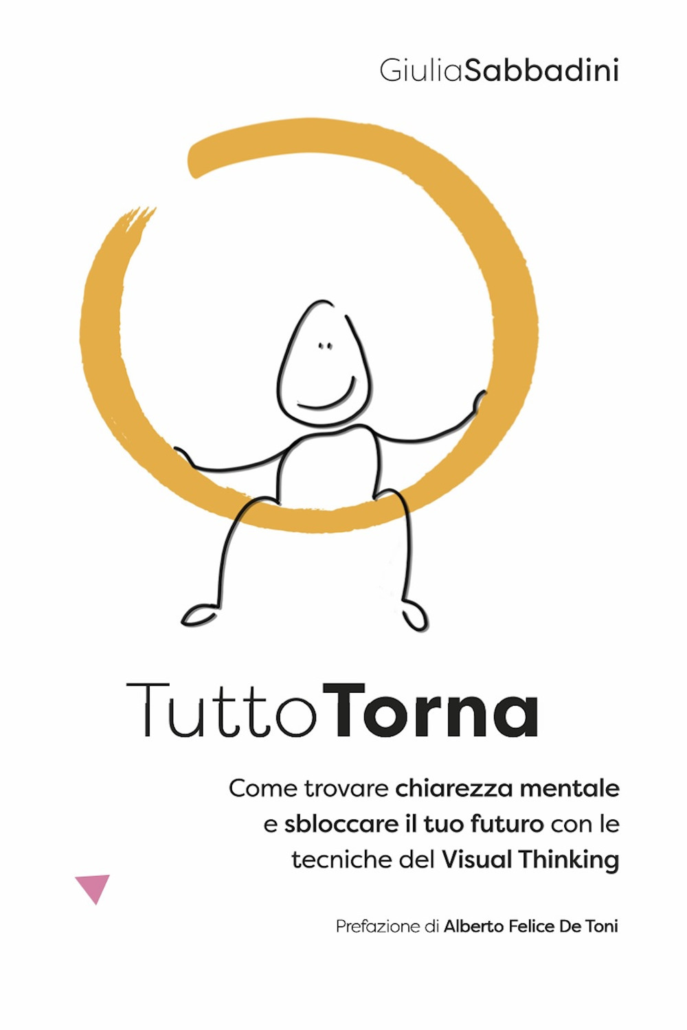 TuttoTorna. Come trovare chiarezza mentale e sbloccare il tuo futuro con le tecniche del Visual Thinking