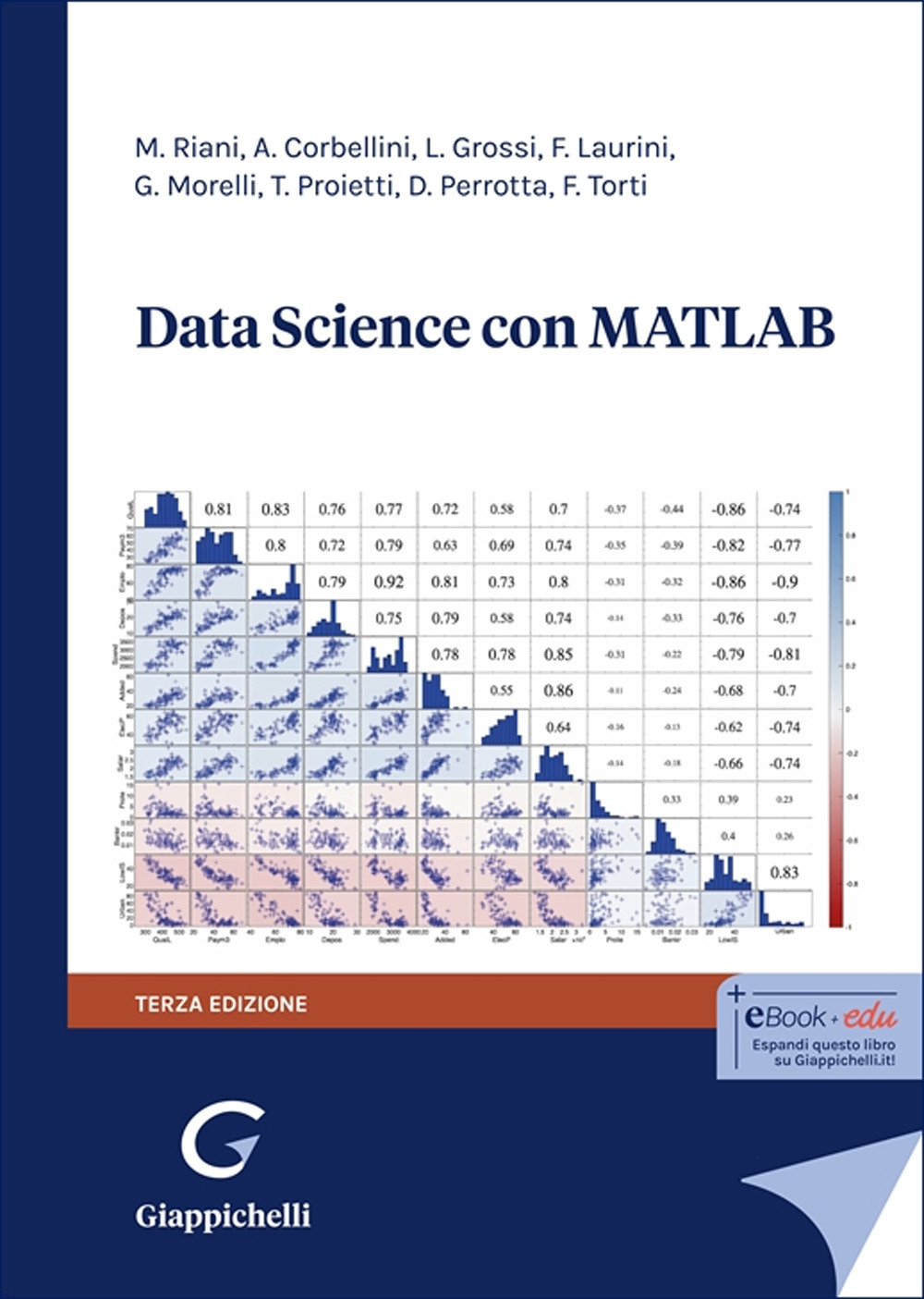 Data science con MATLAB