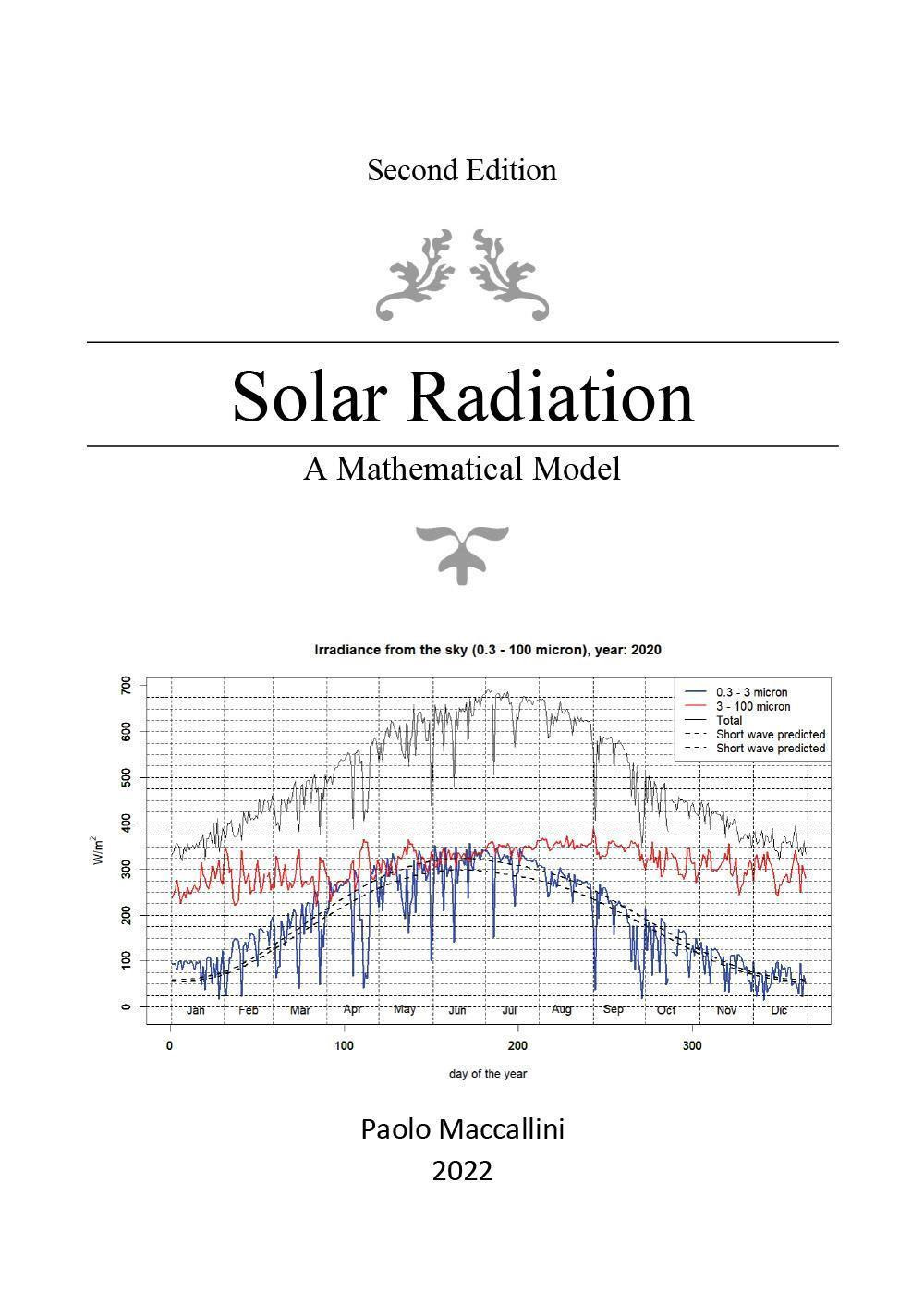 Solar radiation. A mathematical model