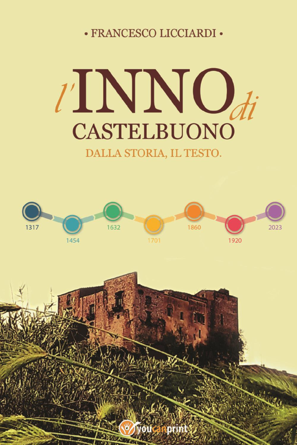 L'inno Di Castelbuono. Dalla storia, il testo