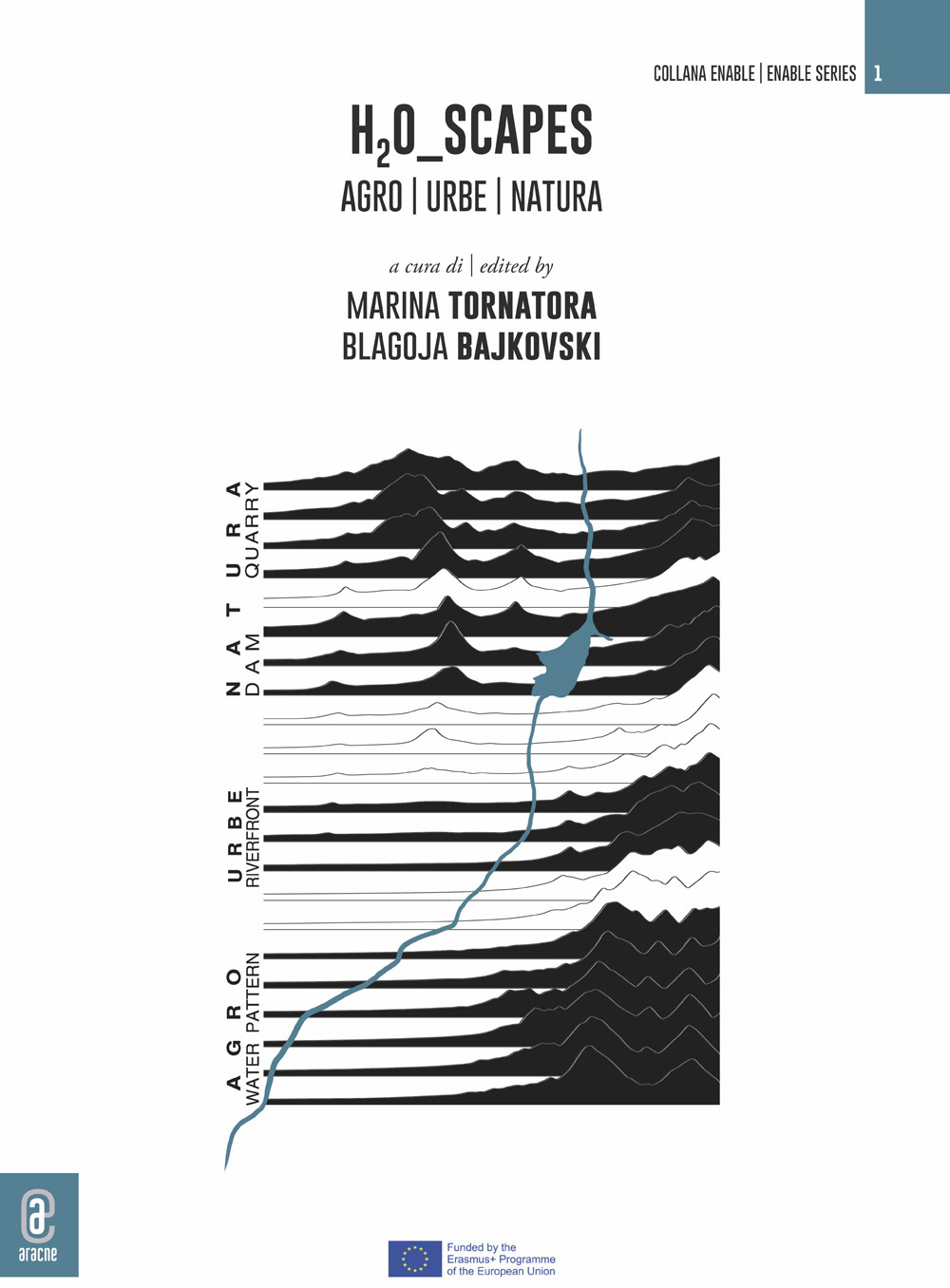 H2O_Scapes. Agro Urbe Natura