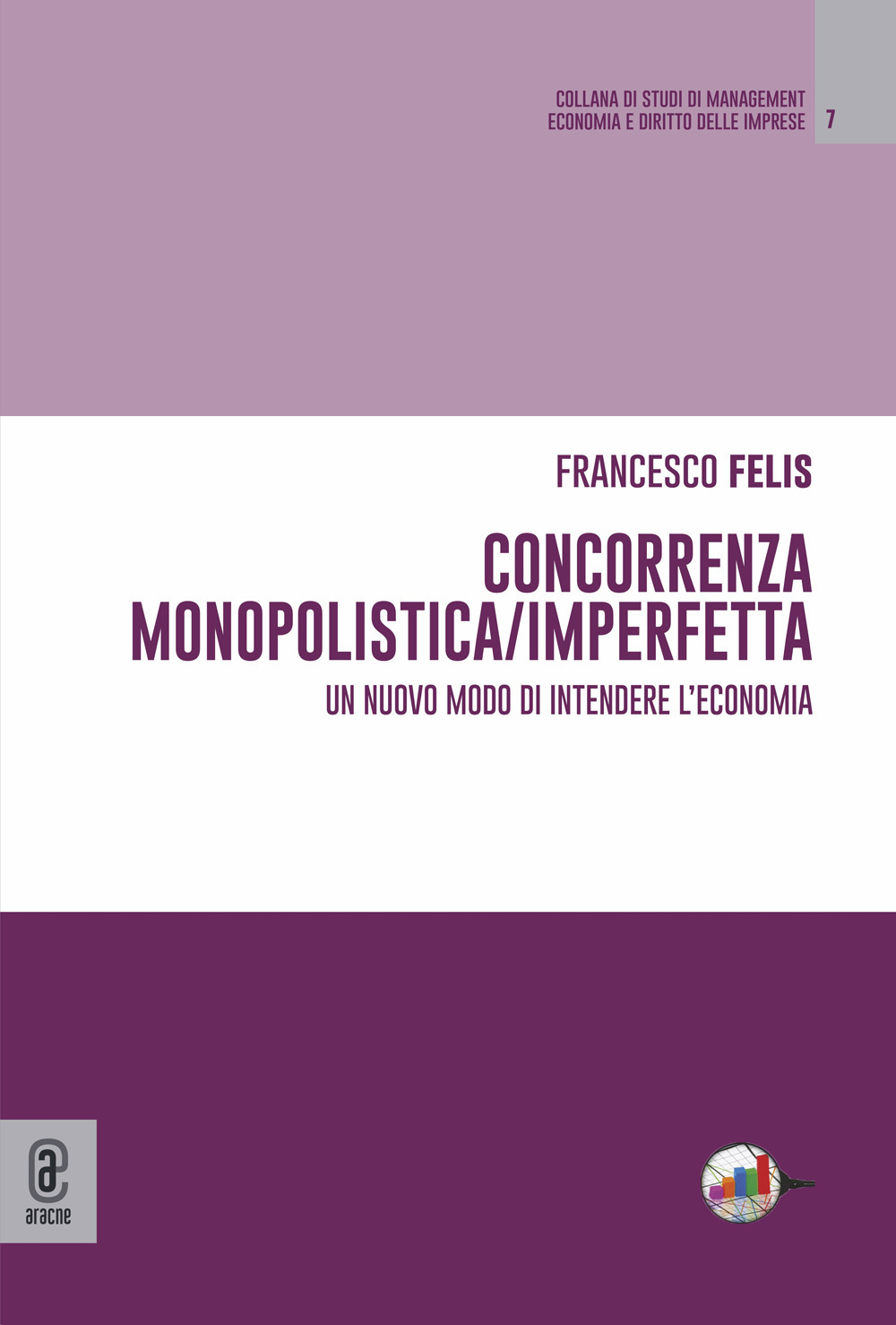 Concorrenza monopolistica/imperfetta. Un nuovo modo di intendere l'economia