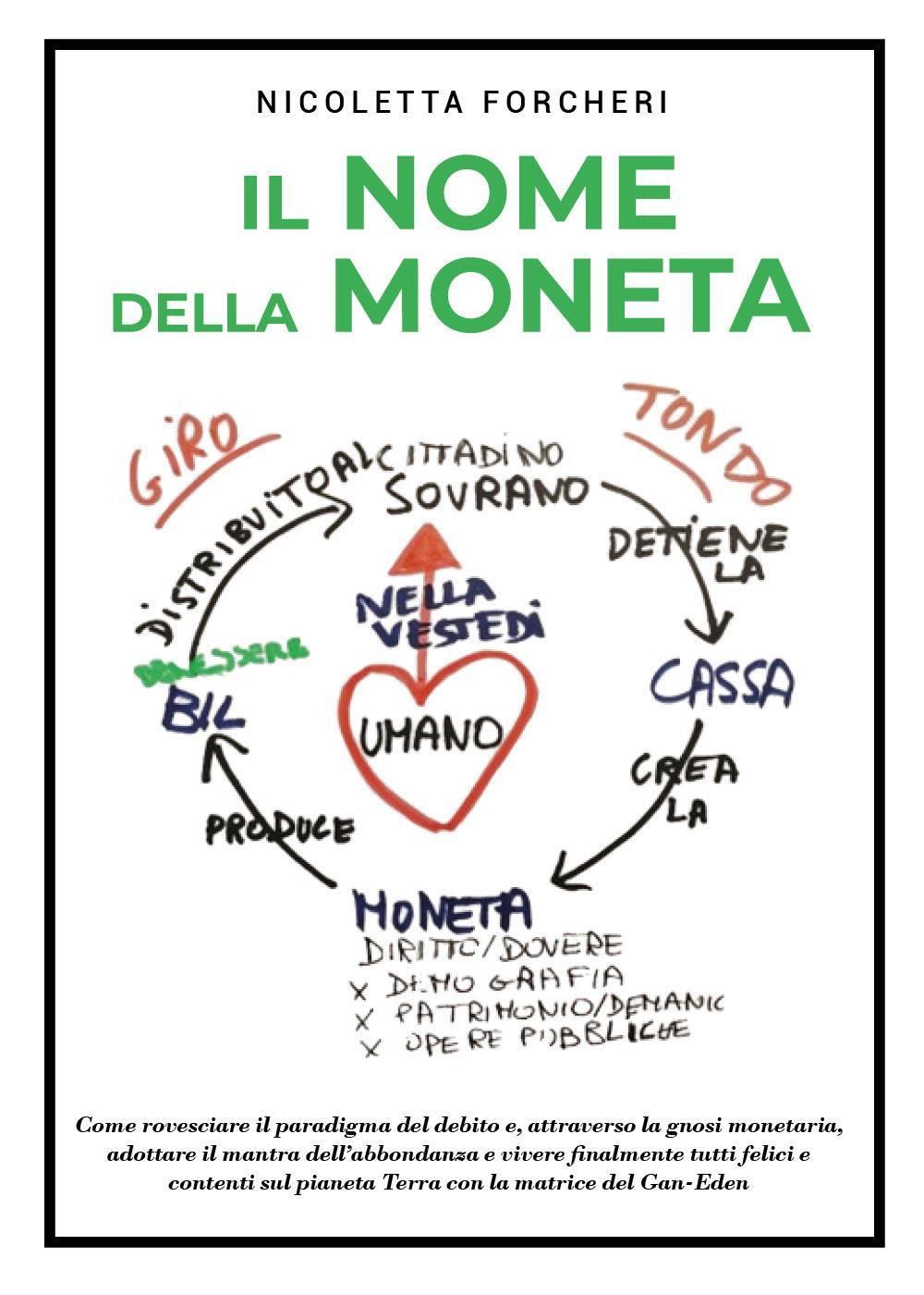 Il nome della moneta