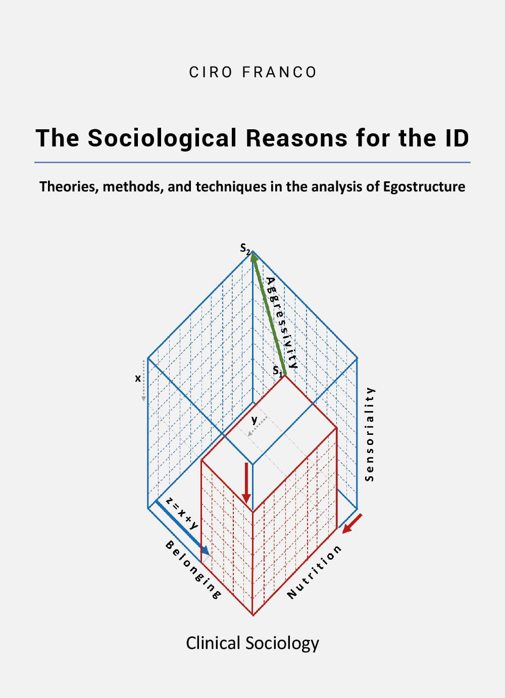 The sociological reasons for the ID. Theories, methods, and techniques in the analysis of egostructure