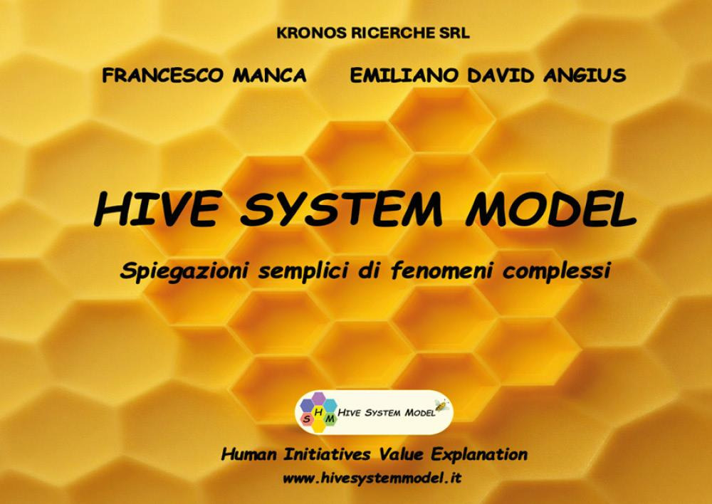 Hive system model. Spiegazioni semplici di fenomeni complessi