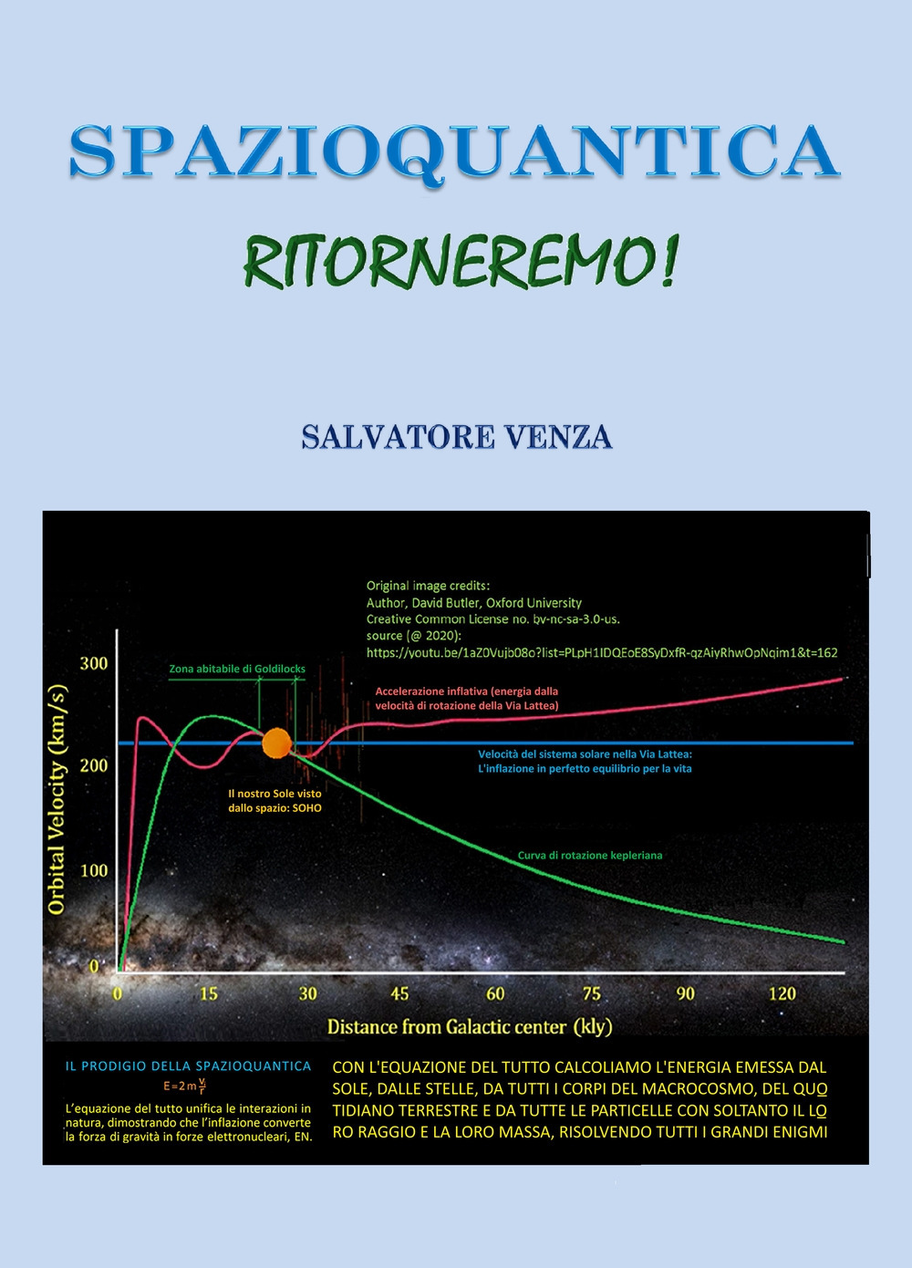 Spazioquantica. Ritorneremo!