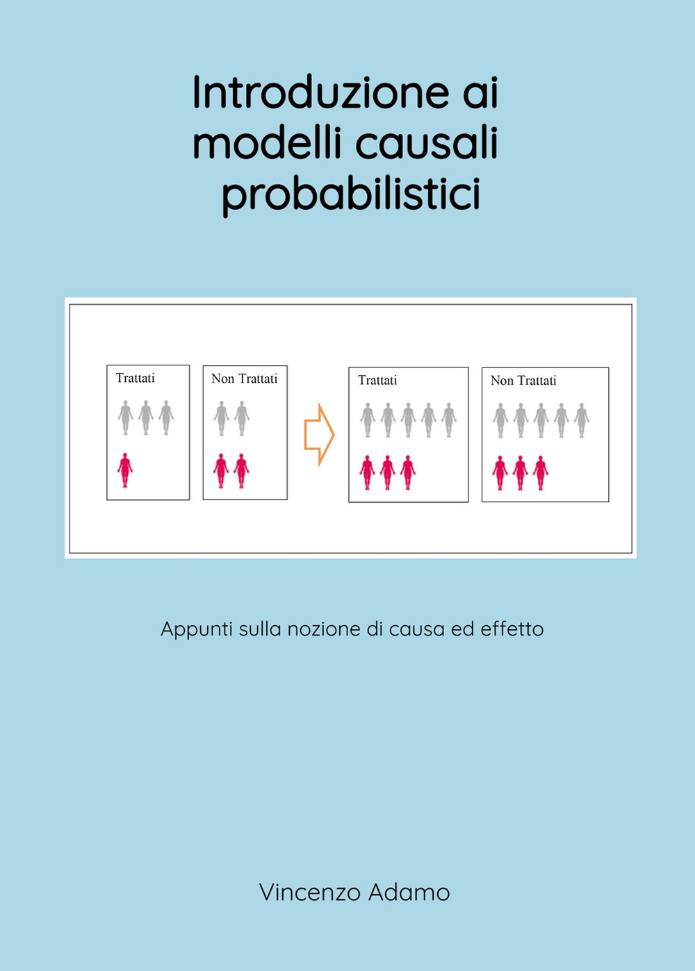 Introduzione ai modelli causali probabilistici. Appunti sulla nozione di causa ed effetto
