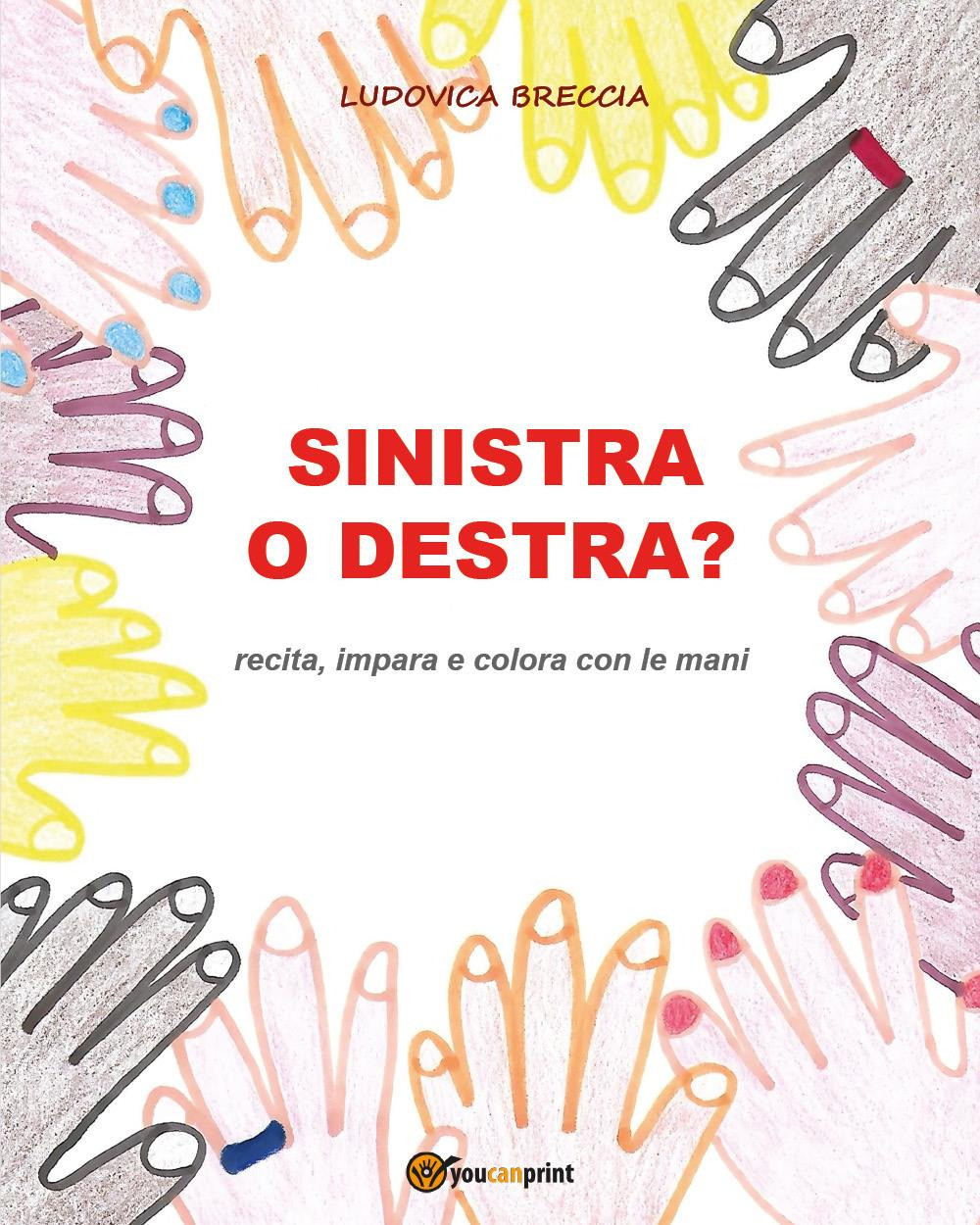 Sinistra o destra? Recita, impara e colora con le mani