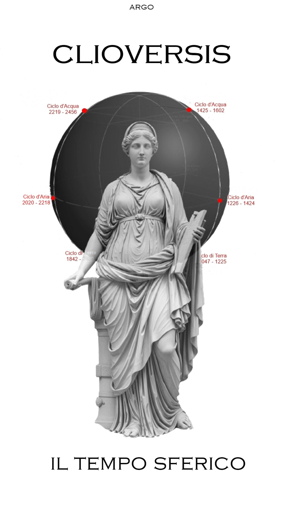 Clioversis. Il tempo sferico