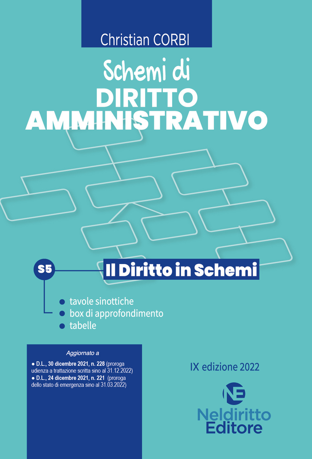 Schemi di diritto amministrativo