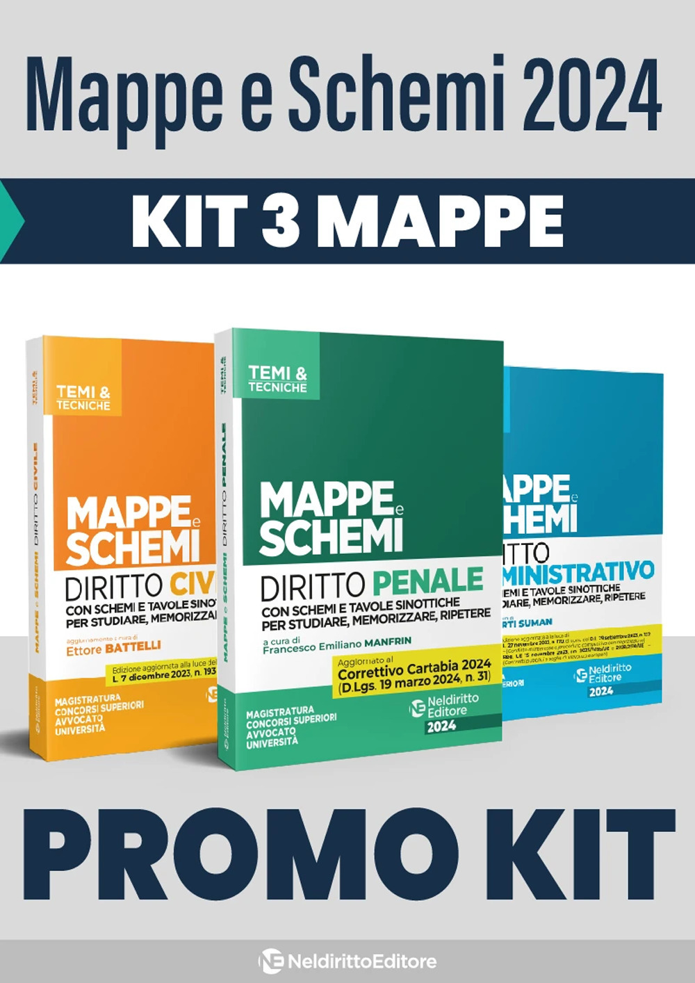 Kit mappe e schemi di Civile, Penale e Amministrativo 2024