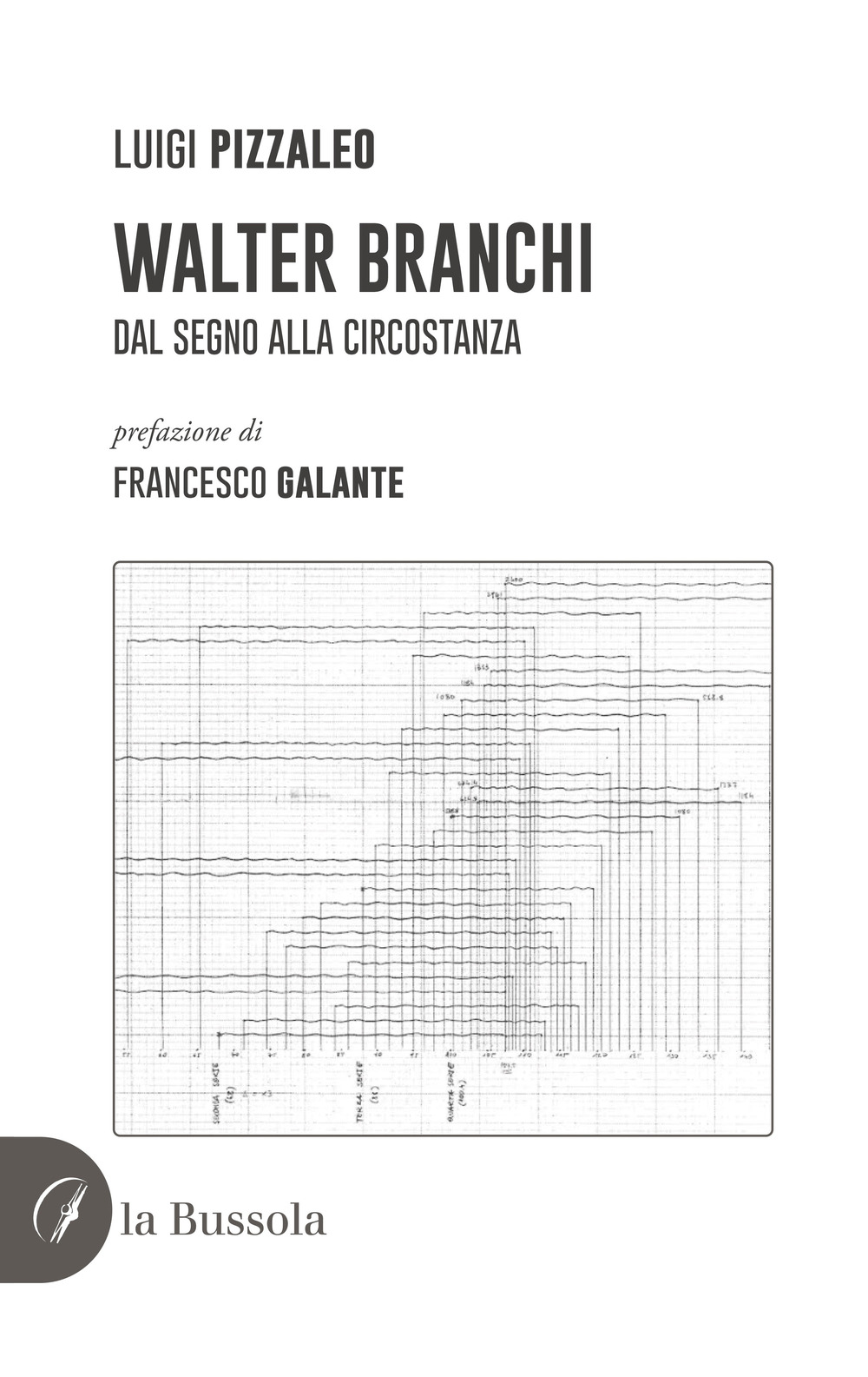 Walter Branchi. Dal segno alla circostanza