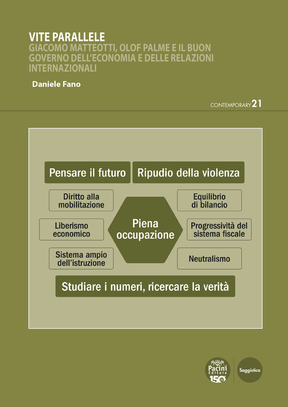 Vite parallele. Giacomo Matteotti, Olof Palme e il buon governo dell’economia e delle relazioni internazionali