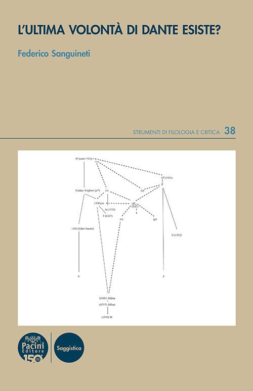 L'ultima volontà di Dante esiste?