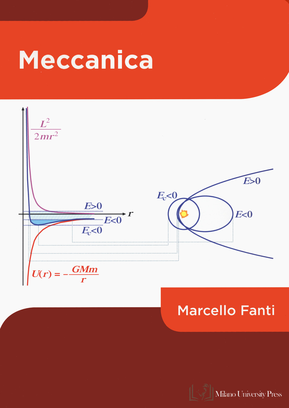 Meccanica