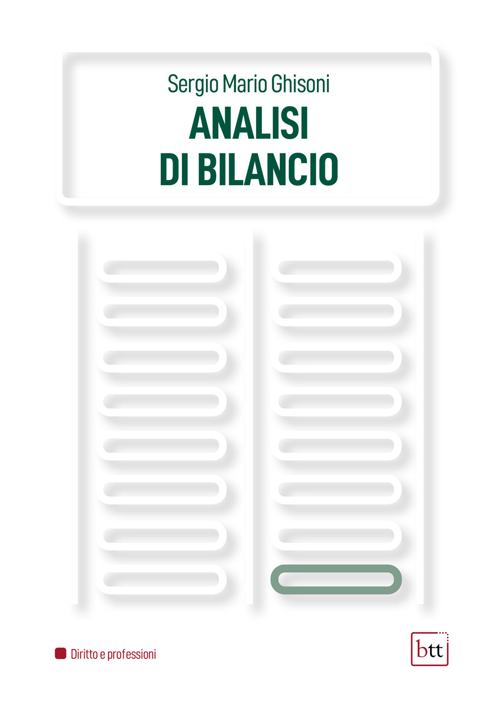 Analisi di bilancio