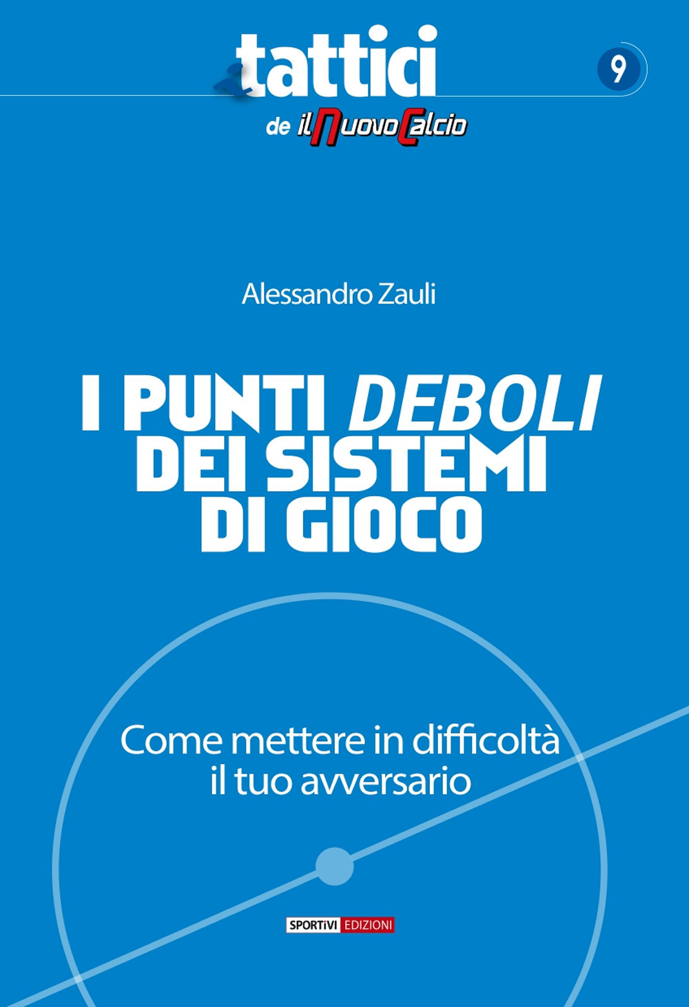 I punti deboli dei sistemi di gioco. Come mettere in difficoltà il tuo avversario