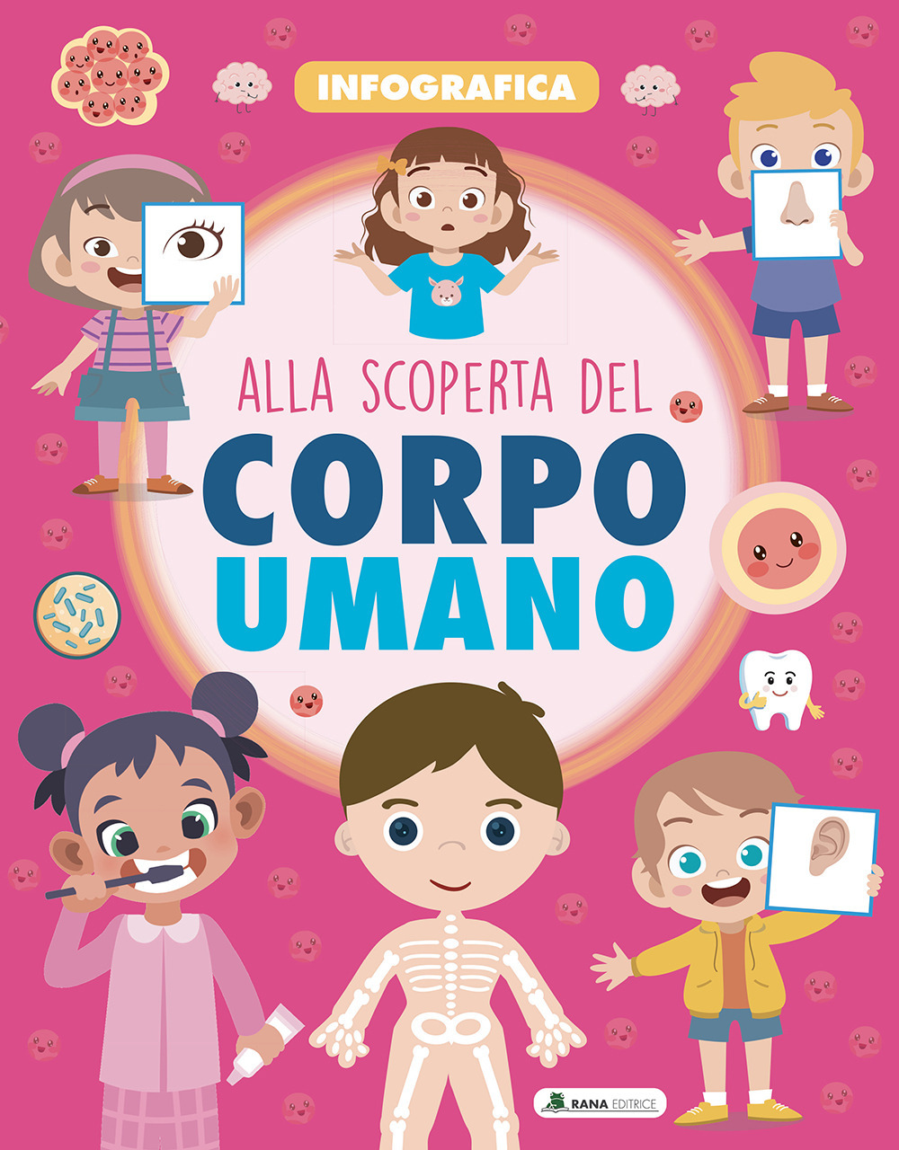 Alla scoperta del corpo umano. Infografica